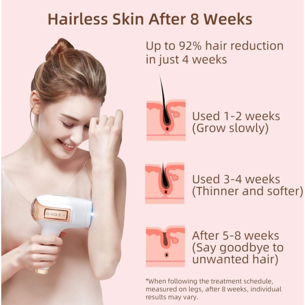 IPL Hair‎ Removal Device 500,000 Flashes Laser Epilator with Cooling System New - Picture 4 of 4
